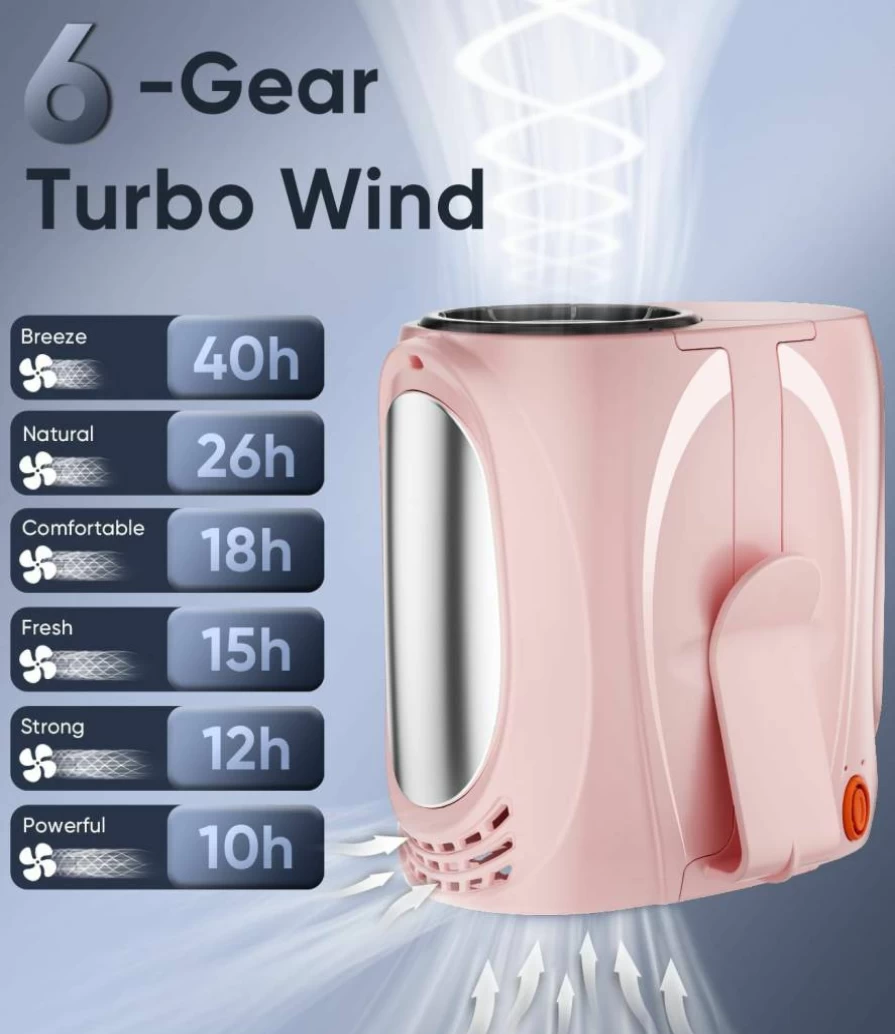 Tedajo 6-Speed Portable Neck Fan - 16000RPM Turbo Cooling, 40H Rechargeable Battery, Hands-Free Wearable Fan for Outdoor, Work, Travel, Ideal Gift for Men & Women