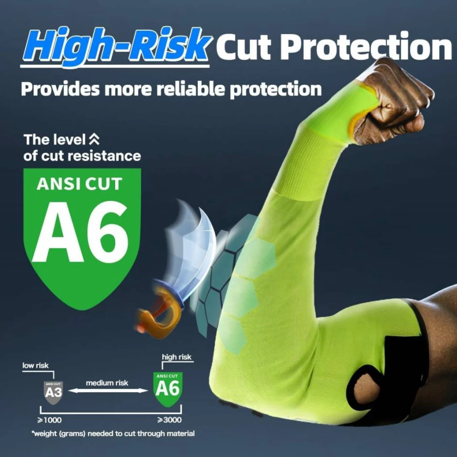Schwer S903 Cut Resistant Arm Sleeves ANSI A6 Rated, UPF50+ UV Protection, Lightweight & Breathable for Men & Women, Gardening, Farming, High-Risk Work