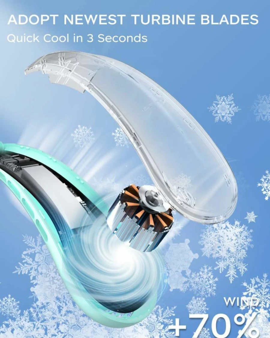 Nhpoi Bladeless Neck Fan with 5200mAh USB Rechargeable Battery, 3 Speed Ultra Quiet Wearable Personal Fan for Travel, Gym & Office - Hands-Free Cooling for Men & Women