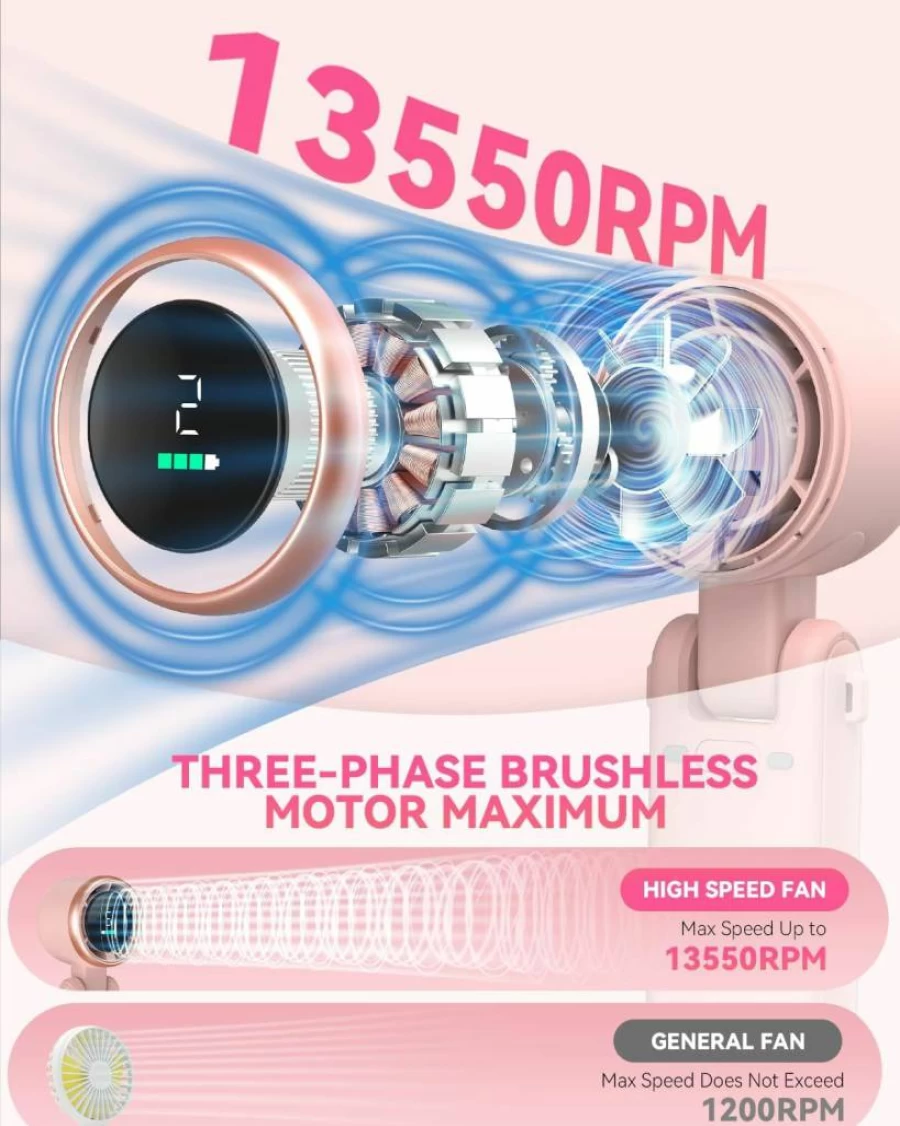 PlayHot Portable Handheld Turbo Fan - 5-Speed 5000mAh Rechargeable Personal Fan, 12H Runtime, 0.6Lb Lightweight, 3-in-1 Hand/Neck/Desk Use, Beach Travel Essentials (Pink)
