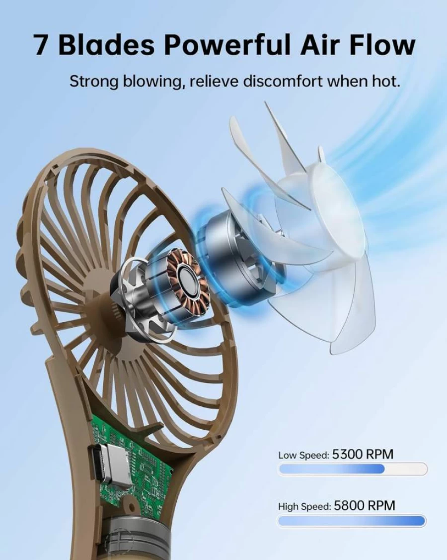 TriPole Mini Handheld Fan - USB Rechargeable, 3-Speed Adjustable, Portable Personal Fan for Women Men Kids, Cute Eyelash Design, Ideal for Indoor Outdoor Travel