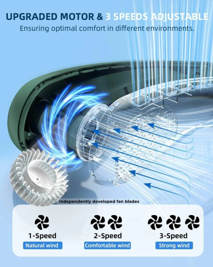 JIAGE Bladeless Neck Fan - 5200mAh Rechargeable Wearable Fan, 3 Speed 360° Cooling, Ultra-Quiet Personal Fan with LED Display, Hands-Free Portable Fan for Home, Office, Travel, Sports (Black)