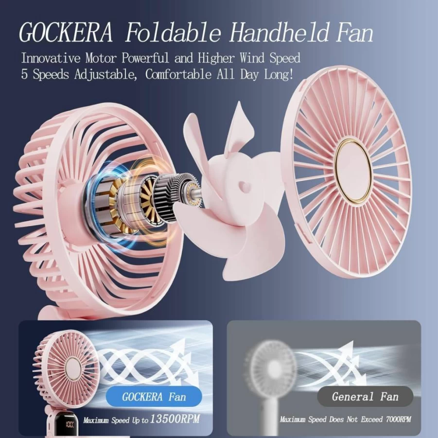 GOCKERA Portable Fan 4200mAh Rechargeable - 3-in-1 Handheld, Neck & Desk Fan with 5 Speed Settings, Digital Display, Ultra Quiet, Foldable Design for Indoor Outdoor Use (Pink)