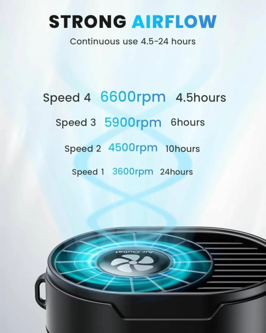 TEJINO Portable Clip Fan - 3000mAh Rechargeable Mini Waist Fan with 4 Speeds, 24H Runtime for Outdoor, Indoor, Jobsite, Travel - Ideal Gift for Men & Women (Black)