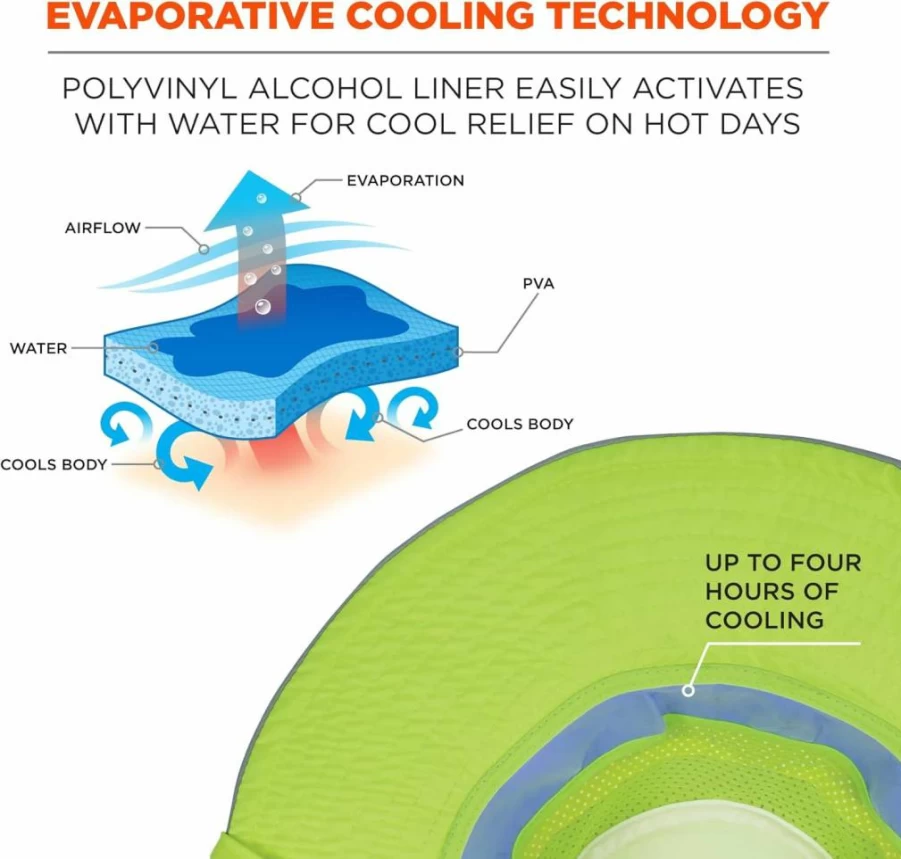 Ergodyne Cooling Ranger Sun Hat with PVA Technology - High Visibility Reflective Design for Sun Relief
