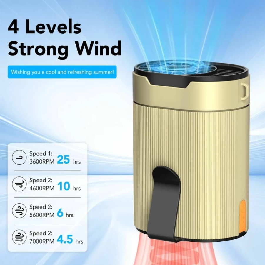 COZOME Portable Waist Fan with 3000mAh Rechargeable Battery, 25H Runtime, 6600RPM Turbo Dual Clip, 4 Speed Adjustable, Hands-Free Belt Fan for Hiking, Riding, Fishing, Workers, Outdoor Enthusiasts