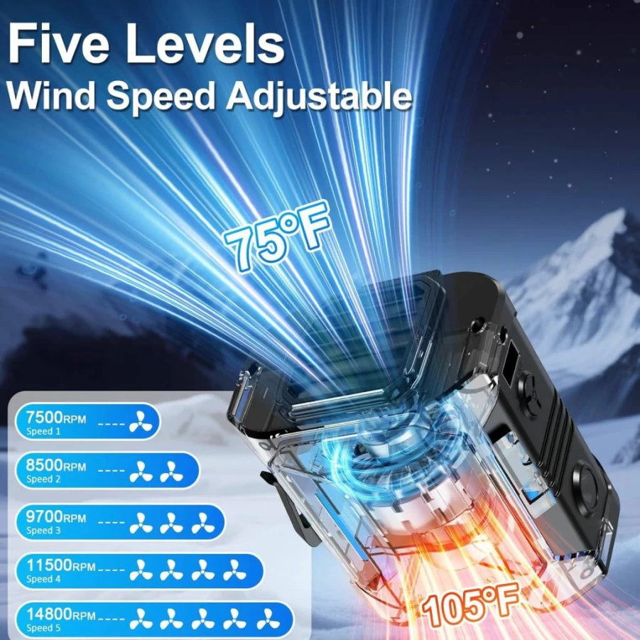 TrekkingLamb Portable Rechargeable Waist Fan with 10000mAh Battery, 5 Speed Settings, 15 Air Vents, Hands-Free Clip On Design, SOS Flashlight for Outdoor, Travel, and Work